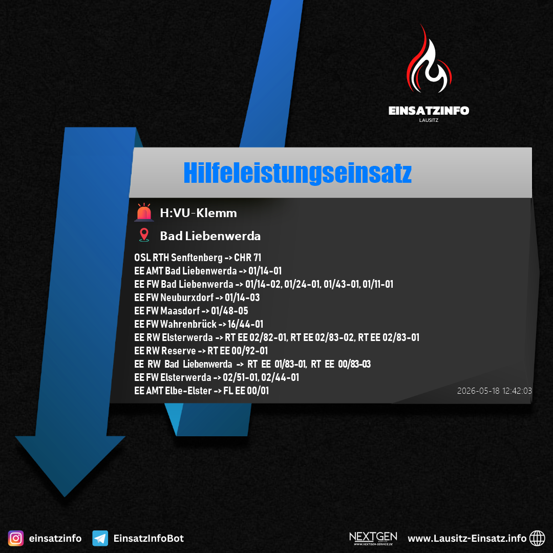 Einsatzbild
