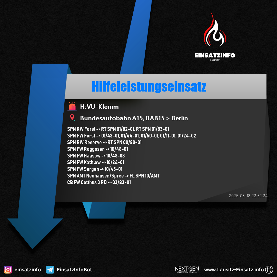 Einsatzbild