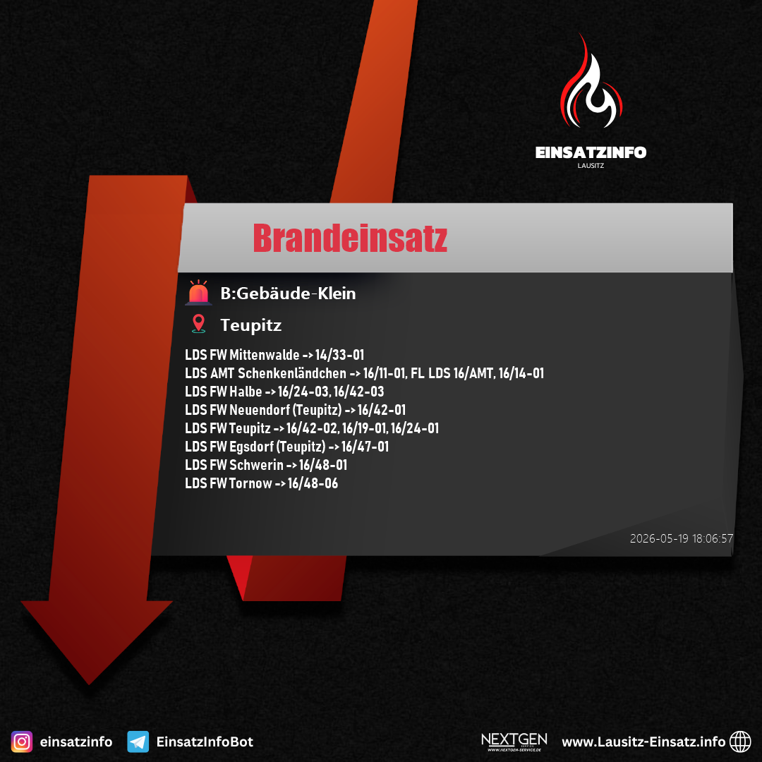 Einsatzbild