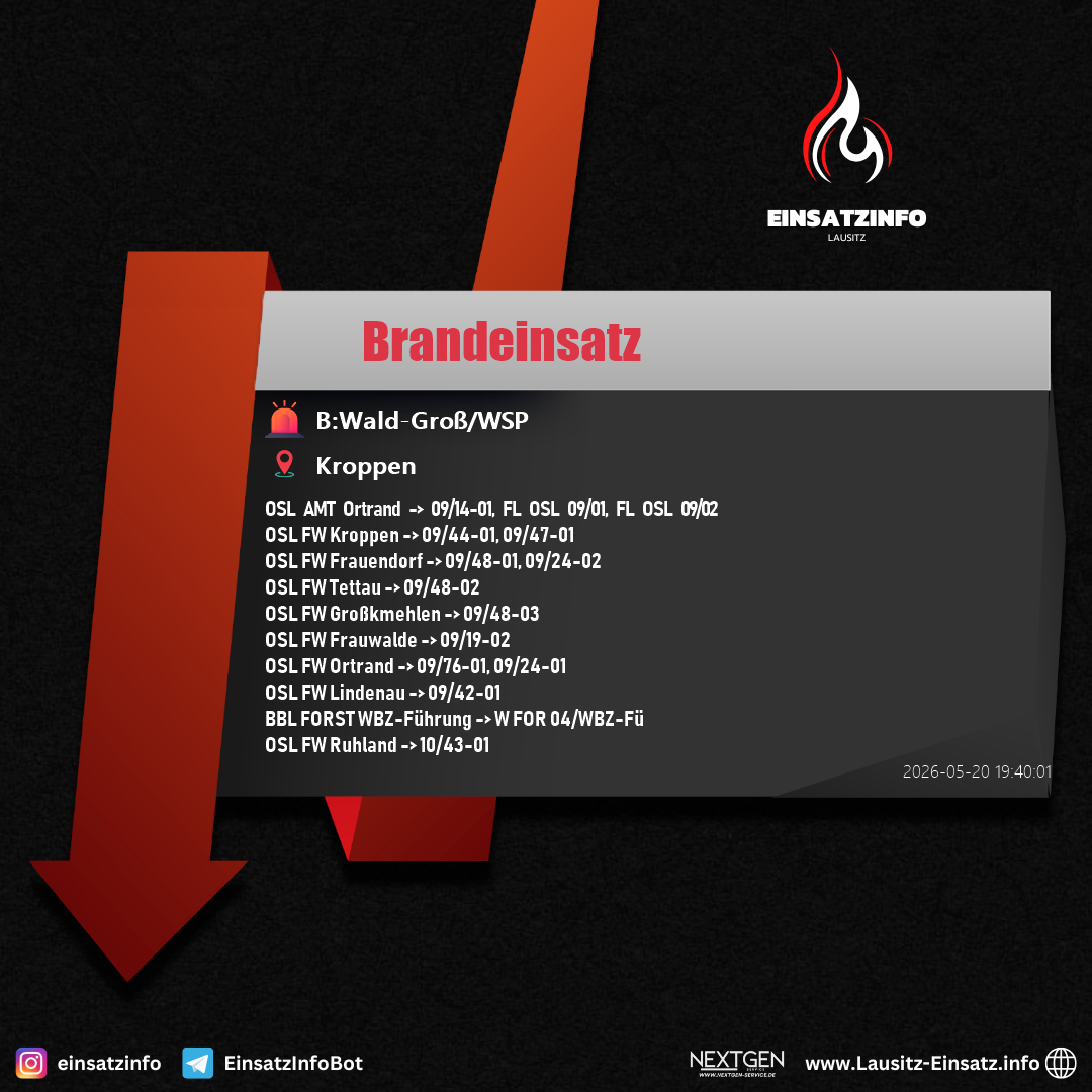 Einsatzbild