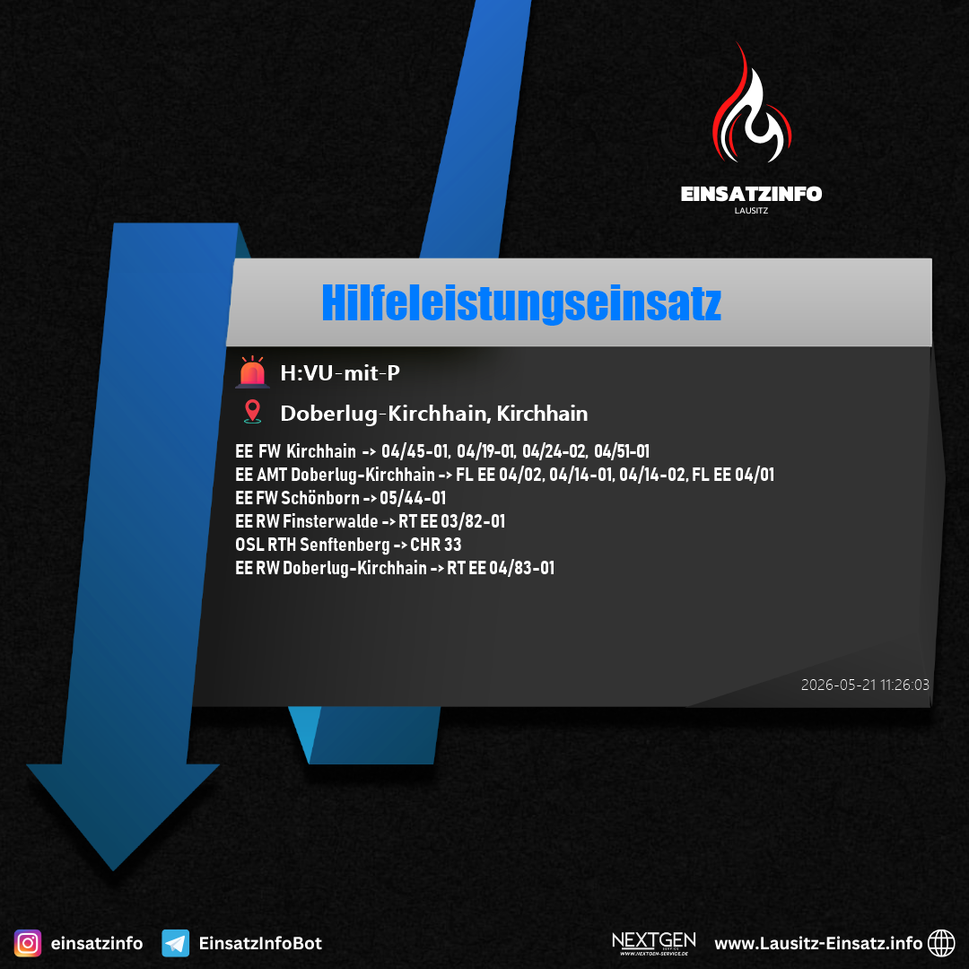 Einsatzbild