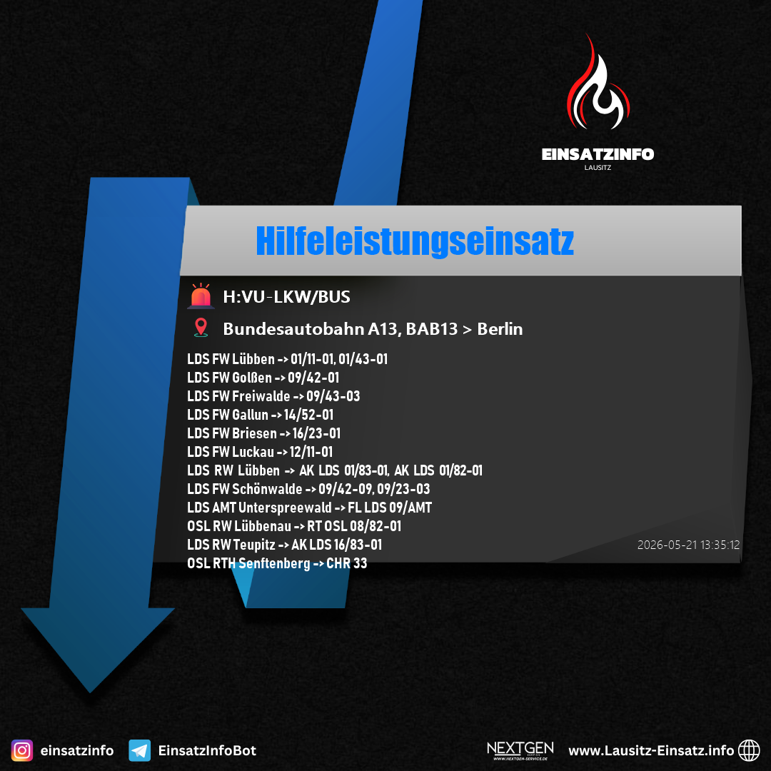 Einsatzbild