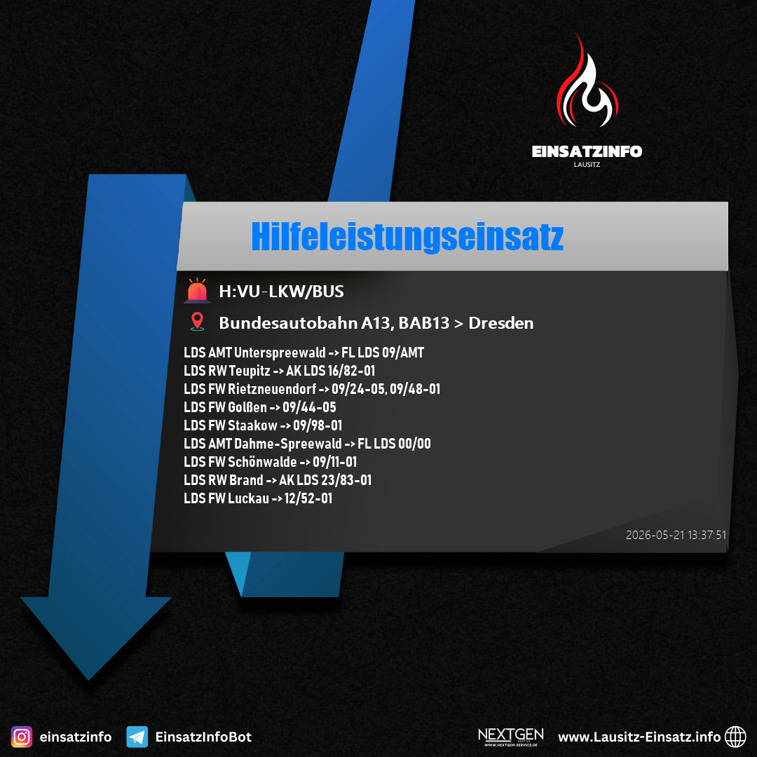 Einsatzbild