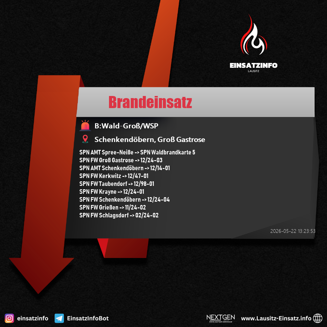 Einsatzbild