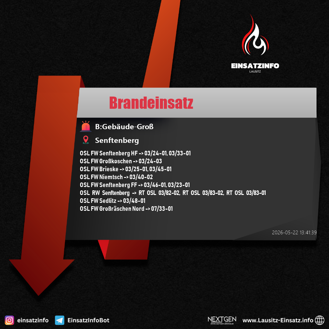 Einsatzbild