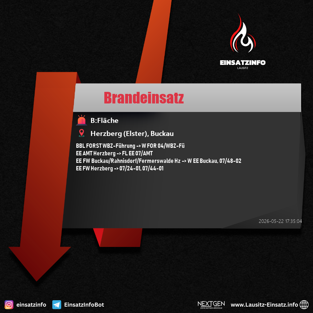 Einsatzbild