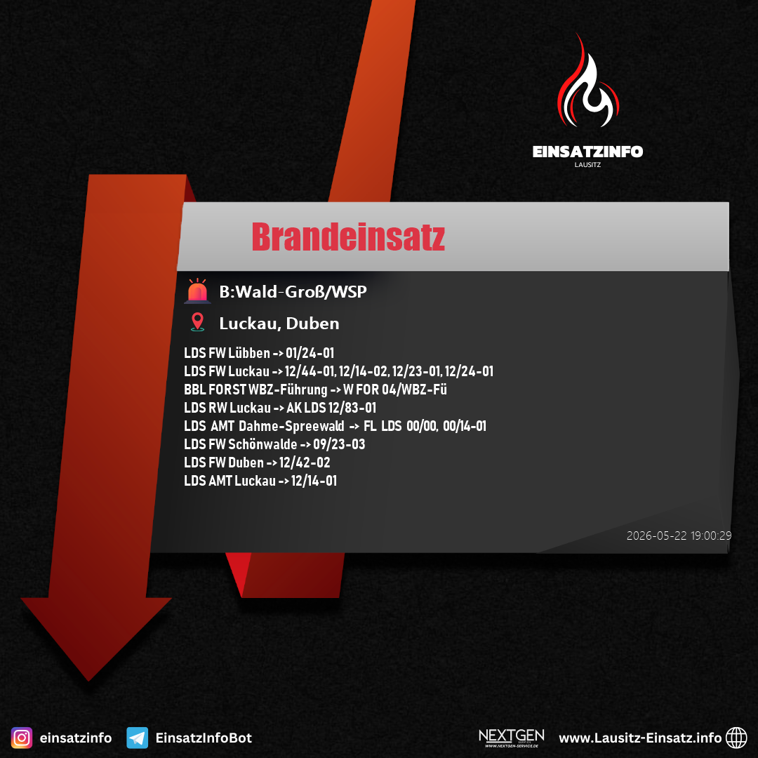 Einsatzbild