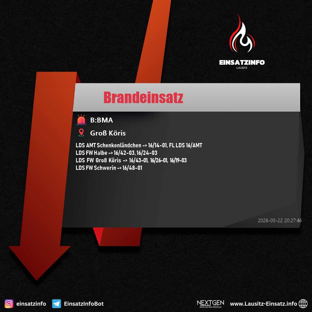 Einsatzbild