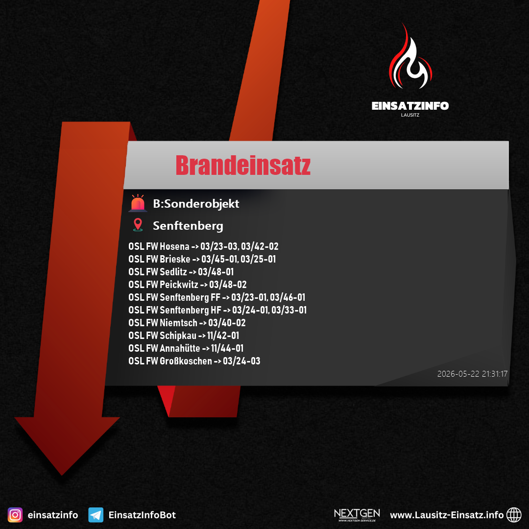Einsatzbild