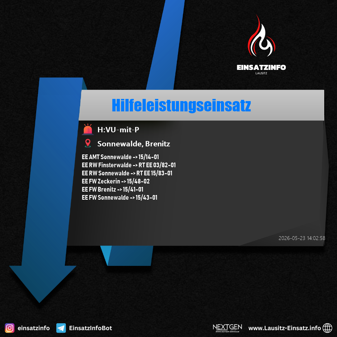 Einsatzbild