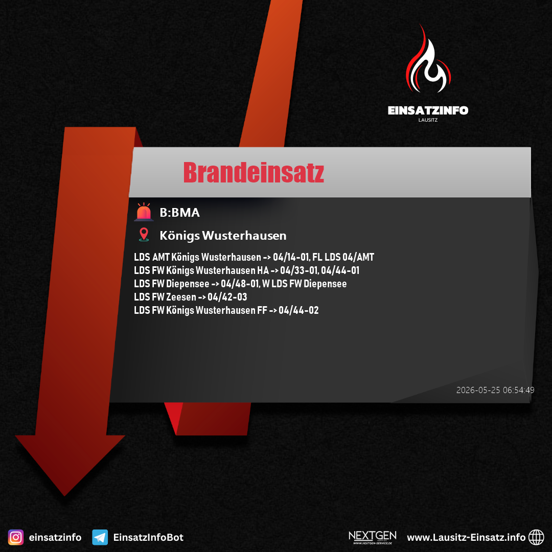 Einsatzbild