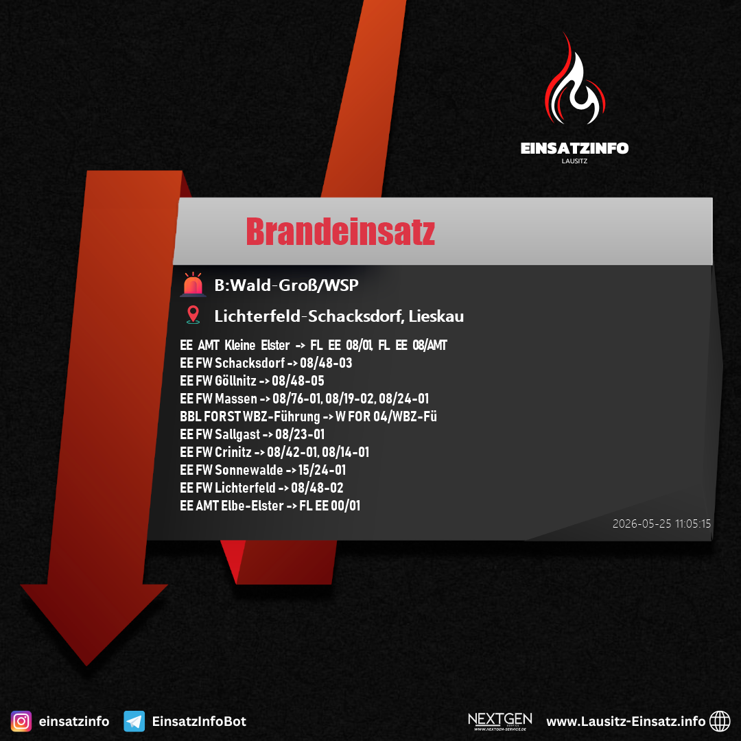 Einsatzbild