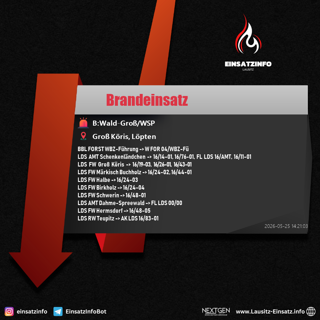 Einsatzbild