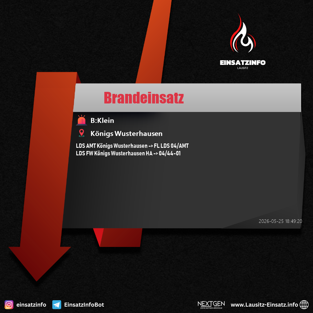 Einsatzbild