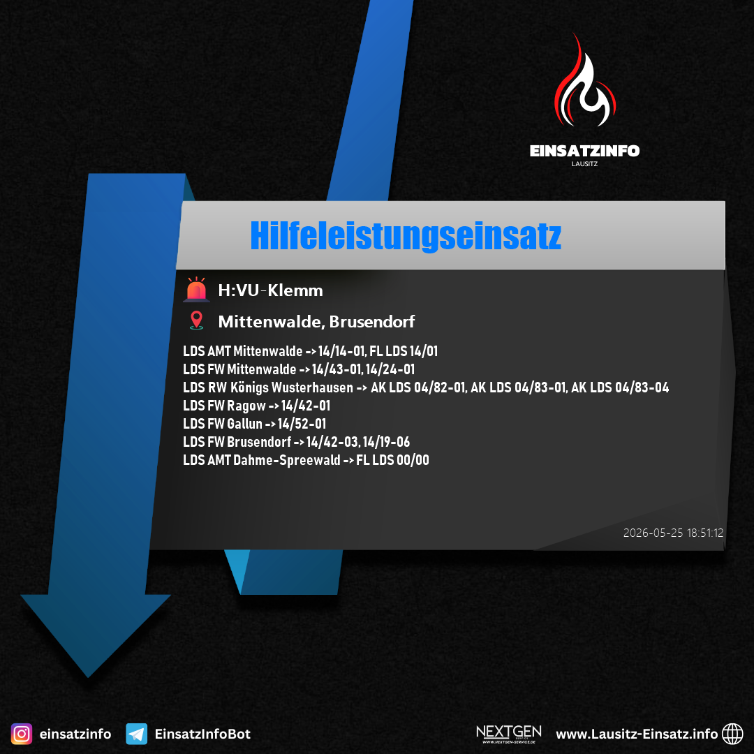 Einsatzbild