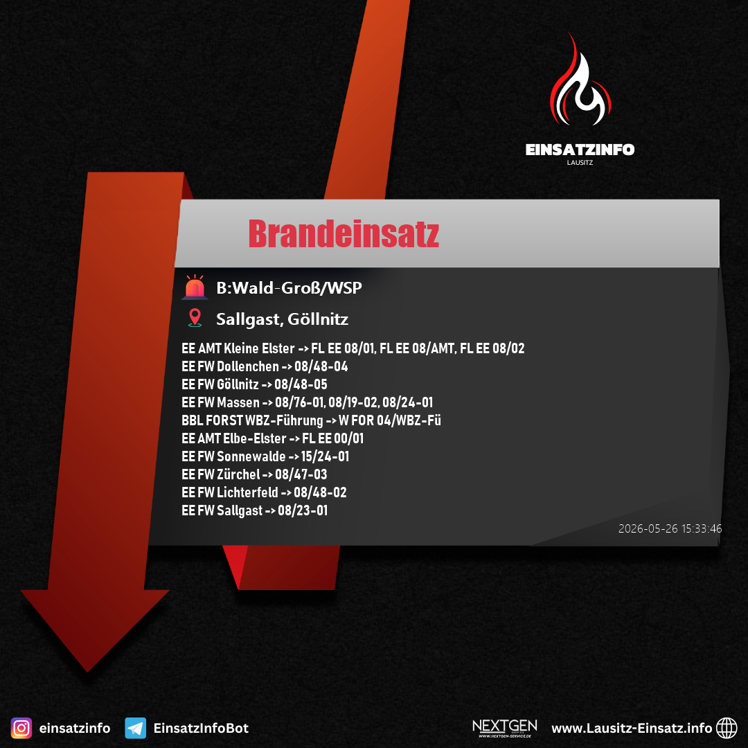 Einsatzbild