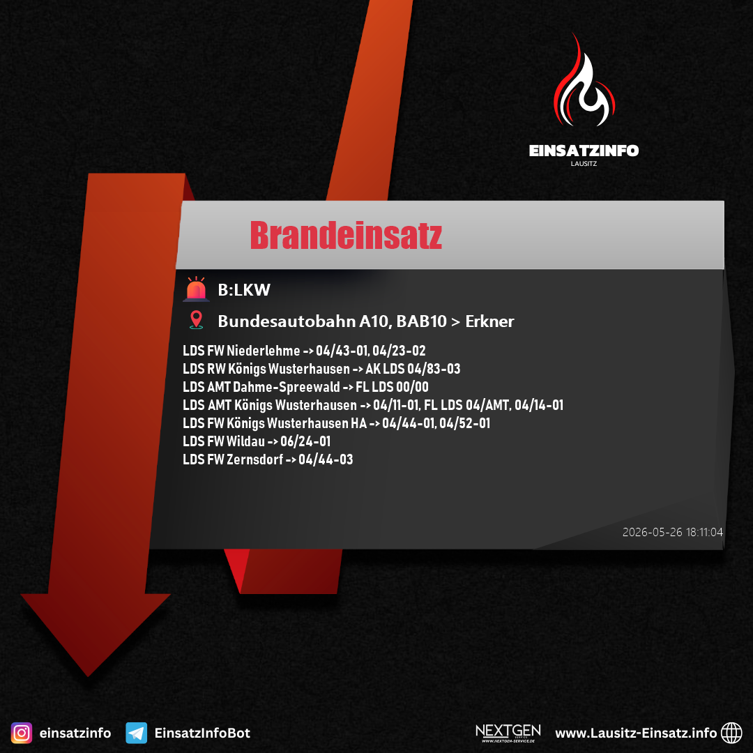 Einsatzbild