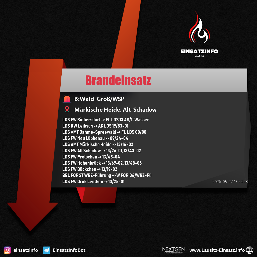 Einsatzbild
