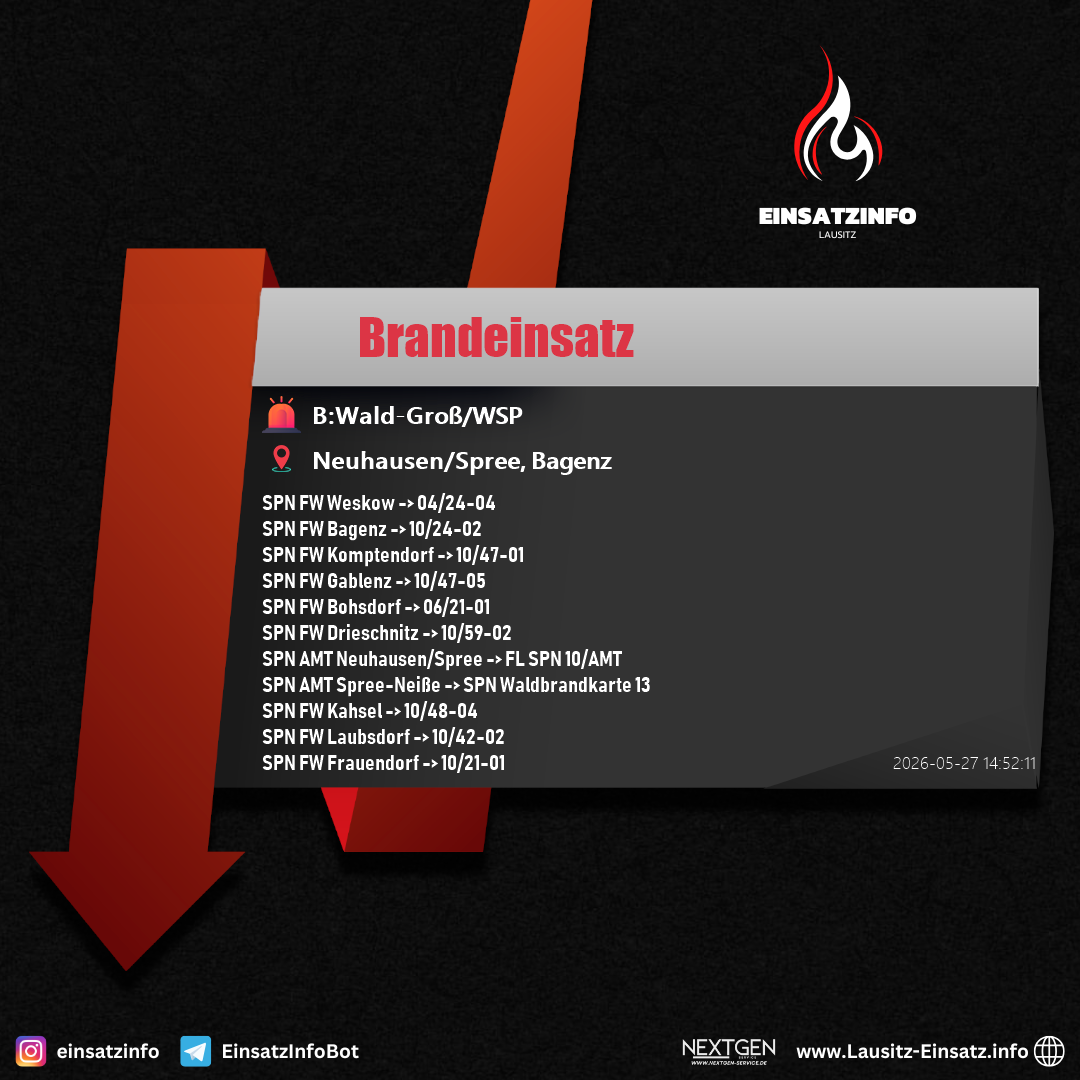 Einsatzbild
