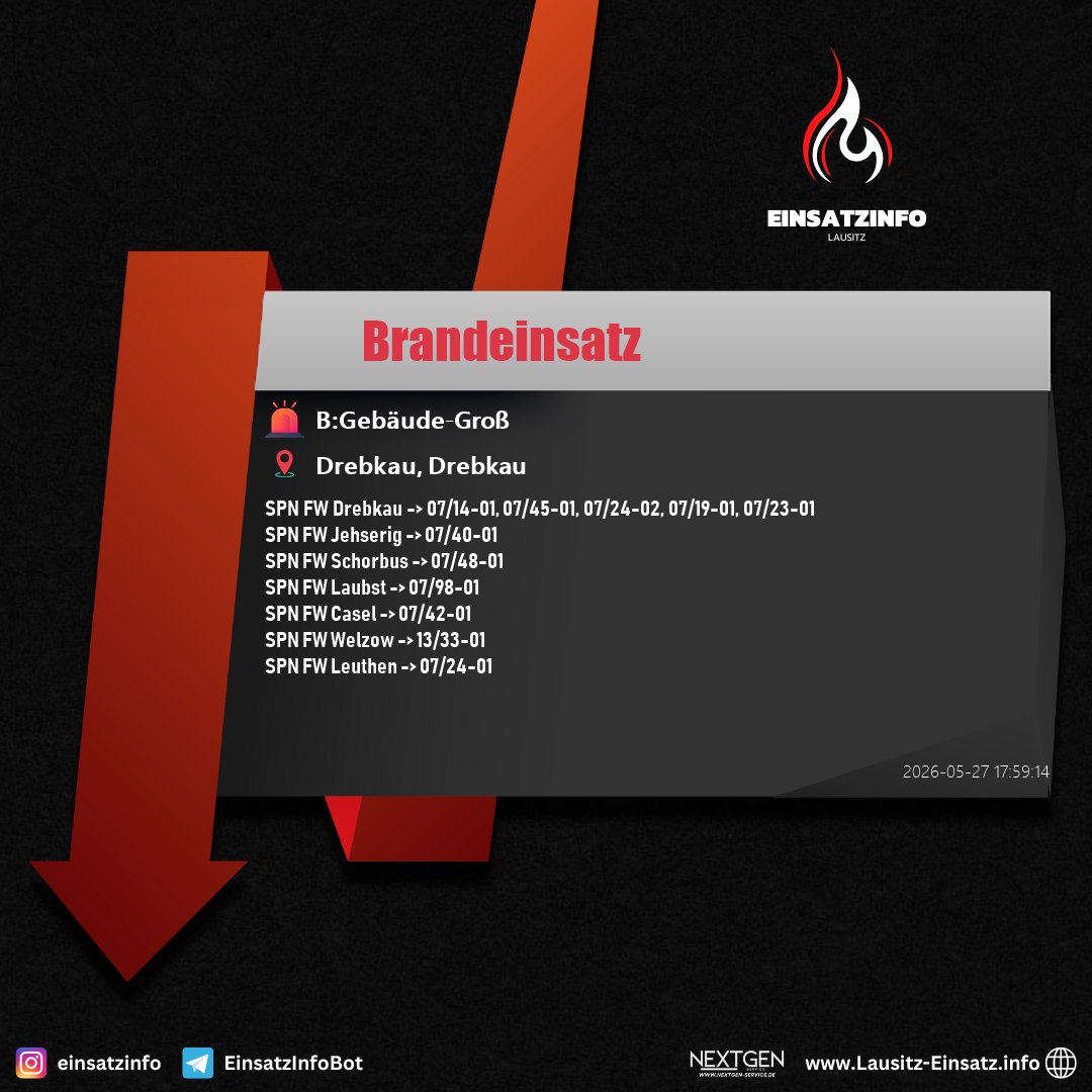 Einsatzbild