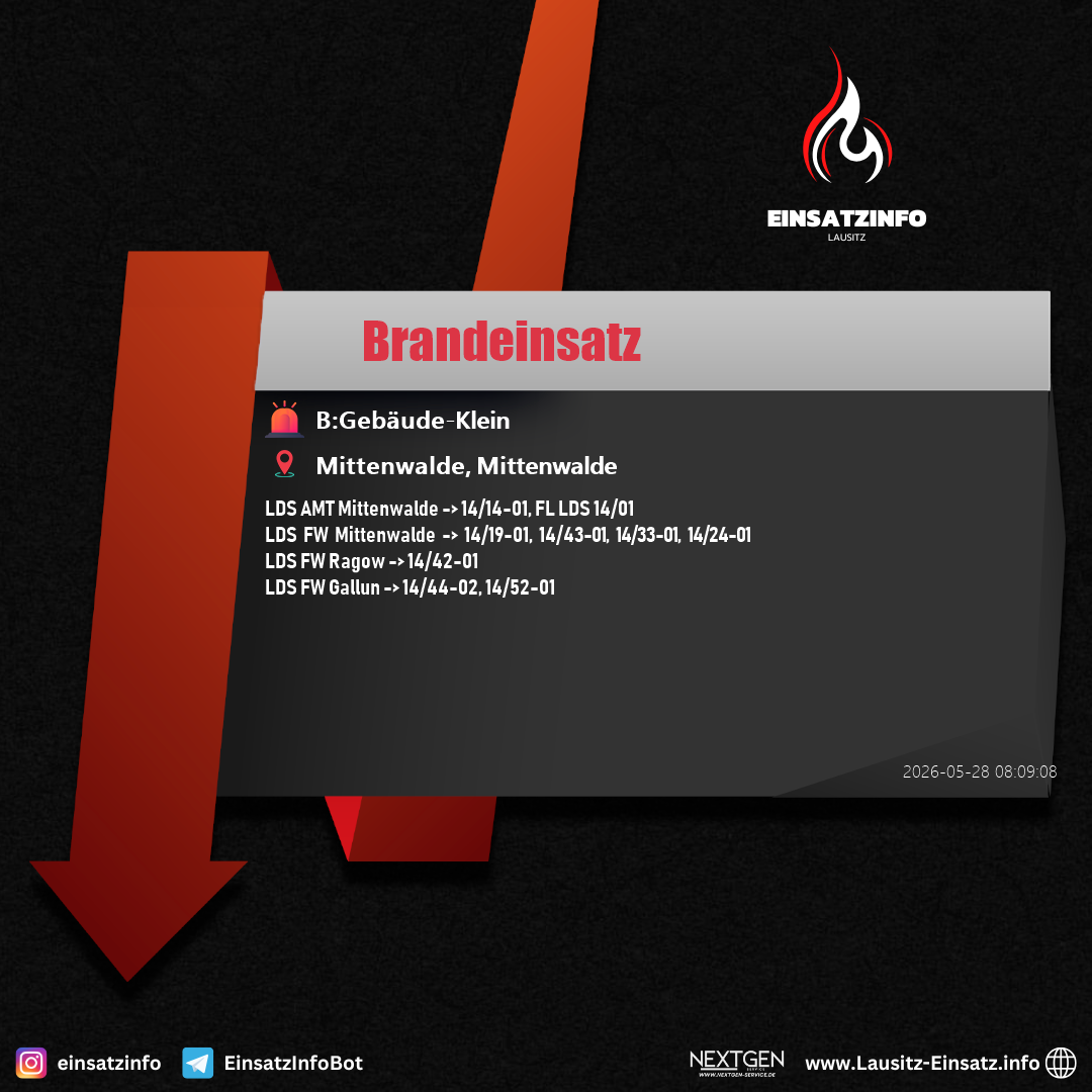 Einsatzbild