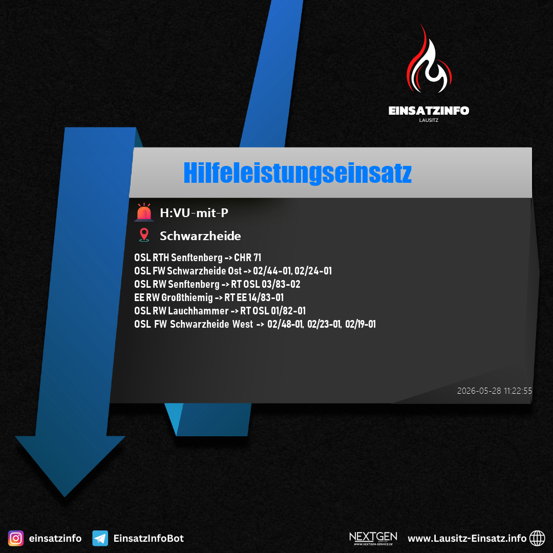 Einsatzbild