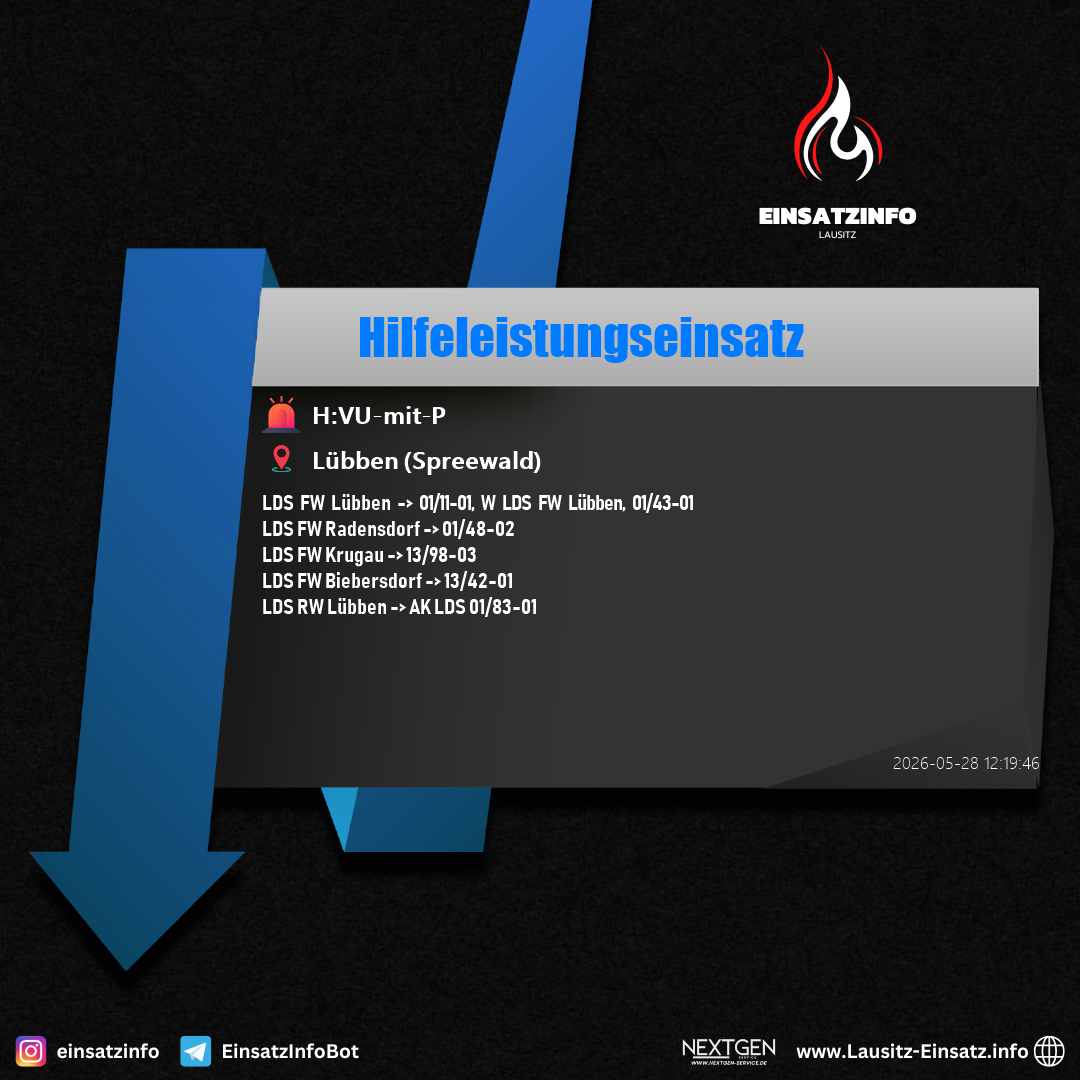 Einsatzbild