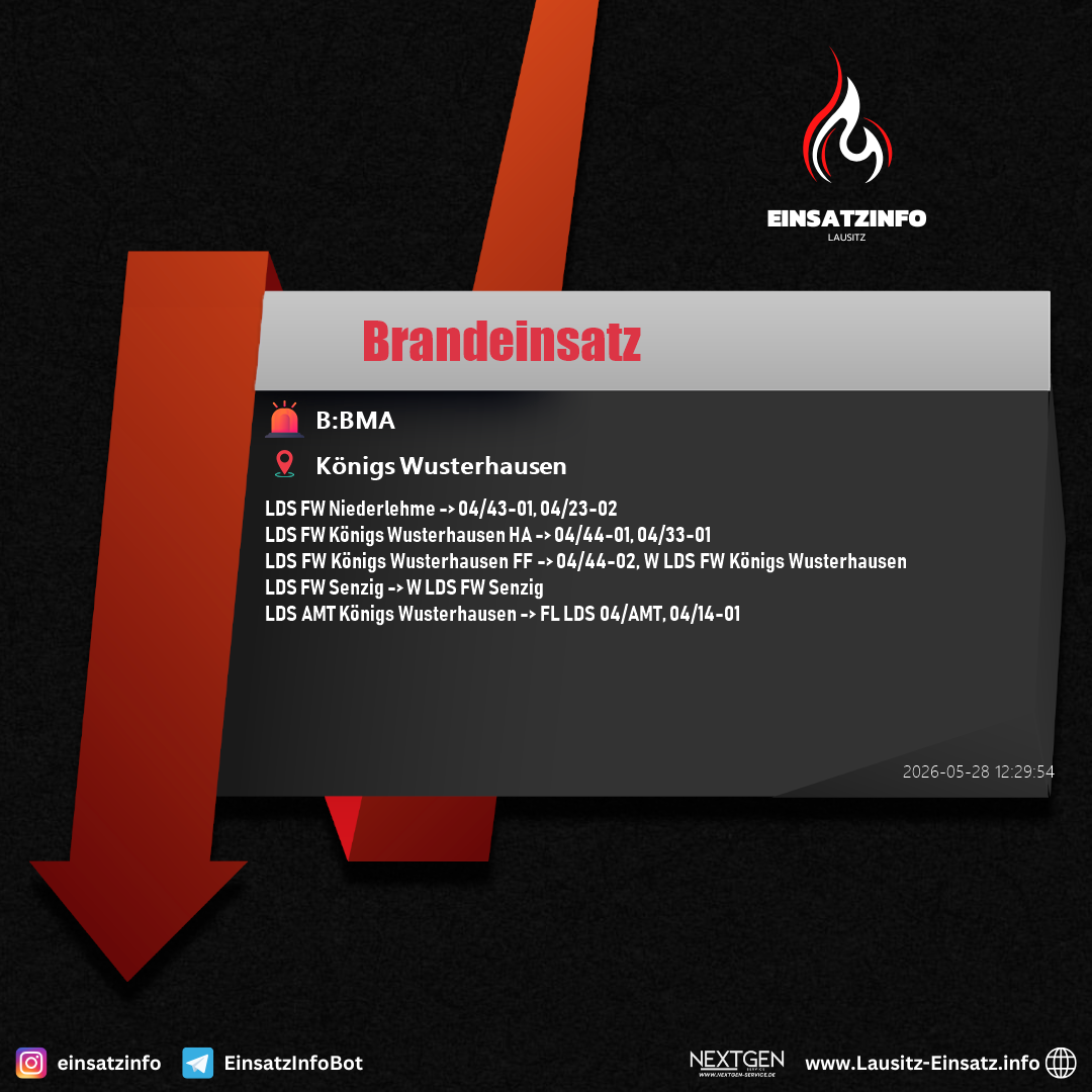 Einsatzbild