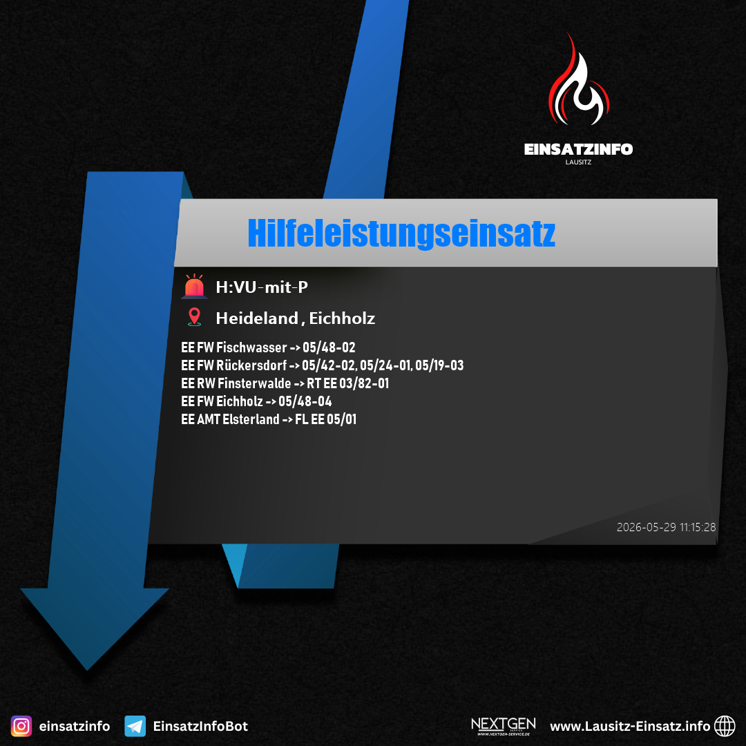 Einsatzbild