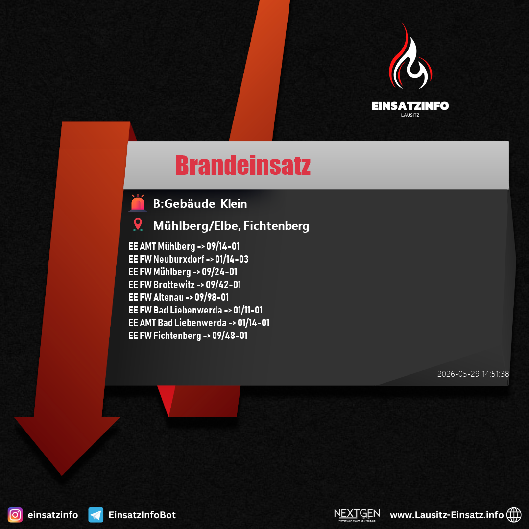 Einsatzbild
