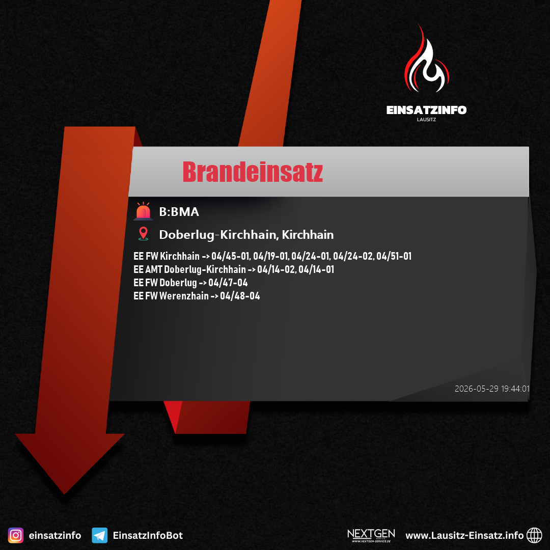 Einsatzbild