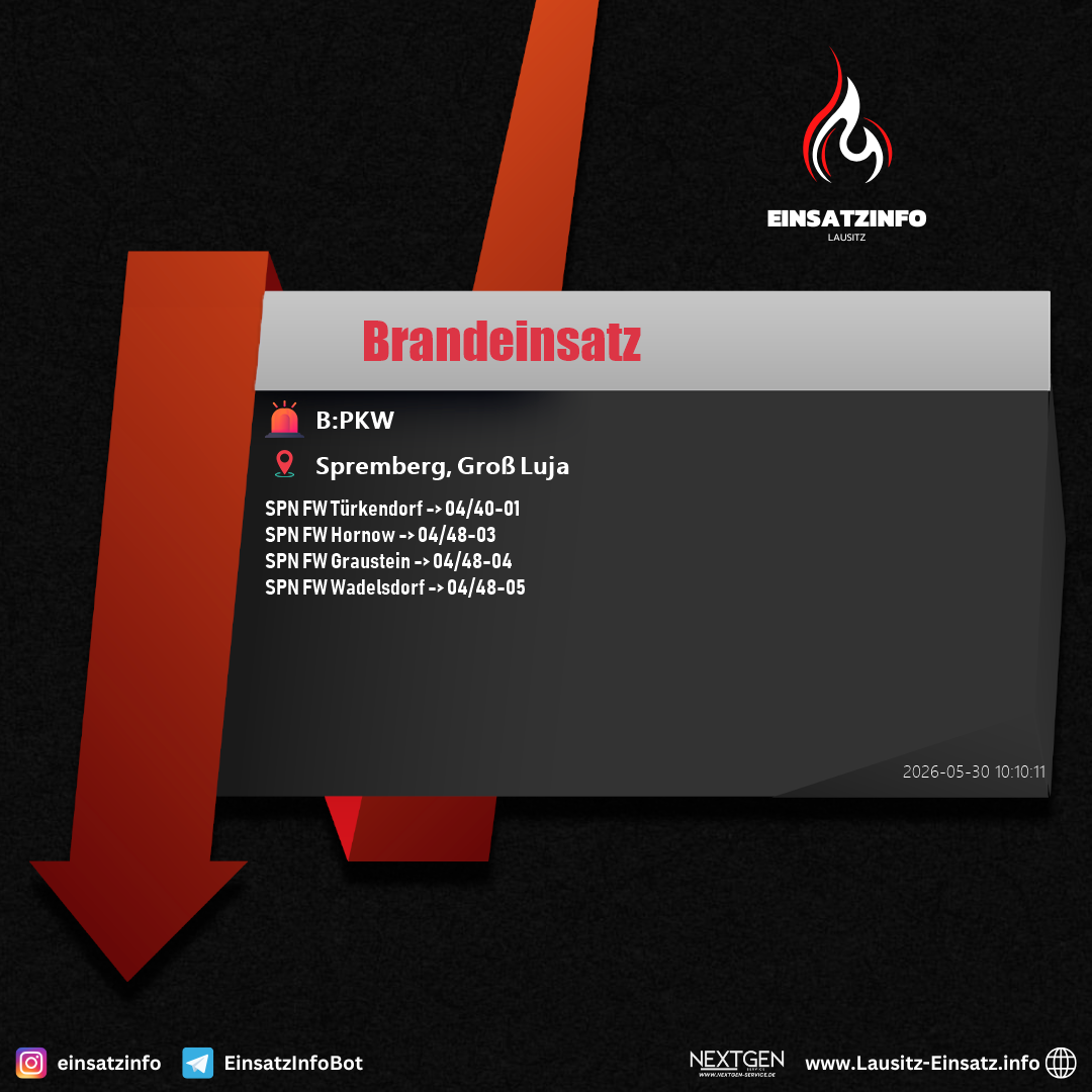 Einsatzbild
