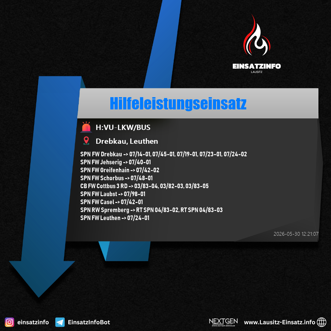 Einsatzbild