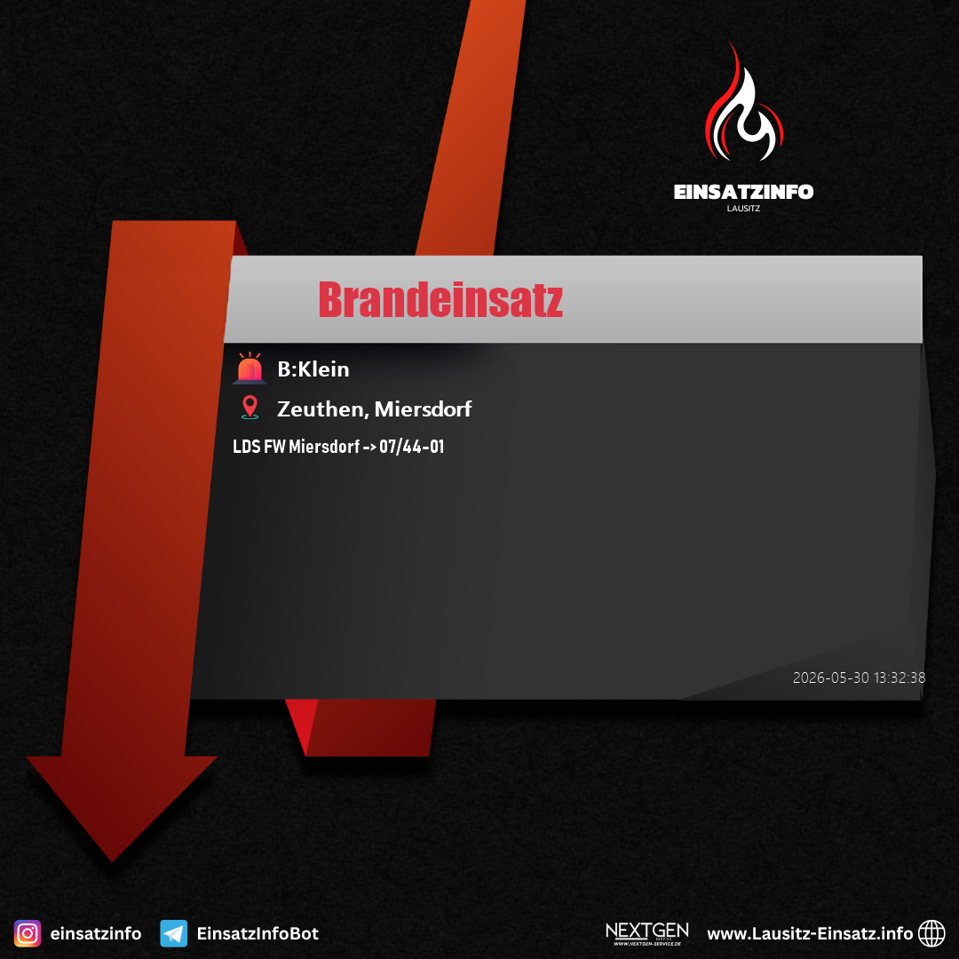 Einsatzbild