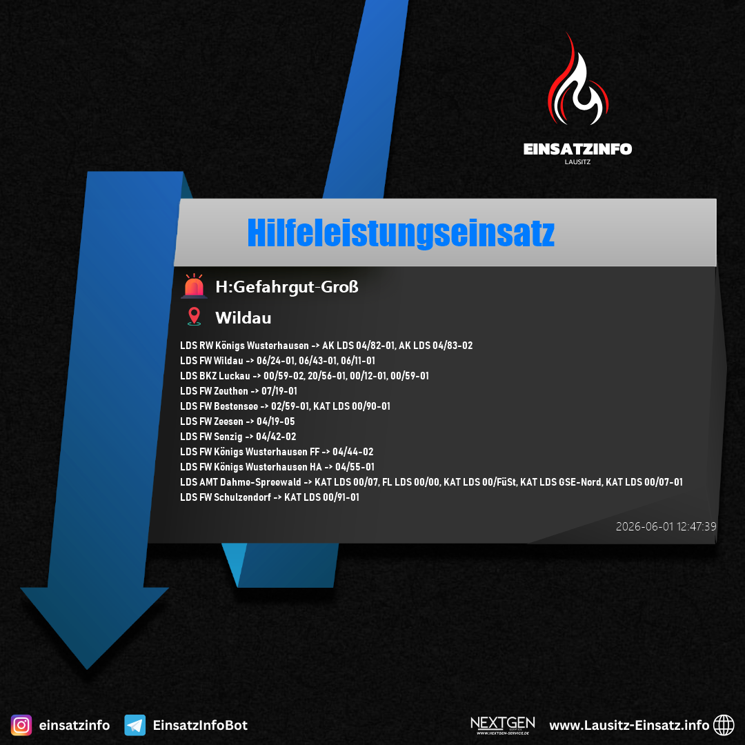 Einsatzbild