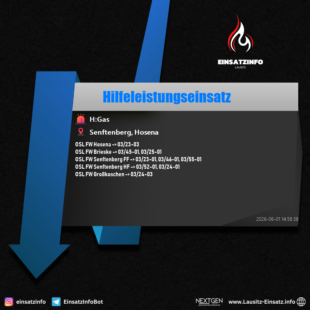 Einsatzbild