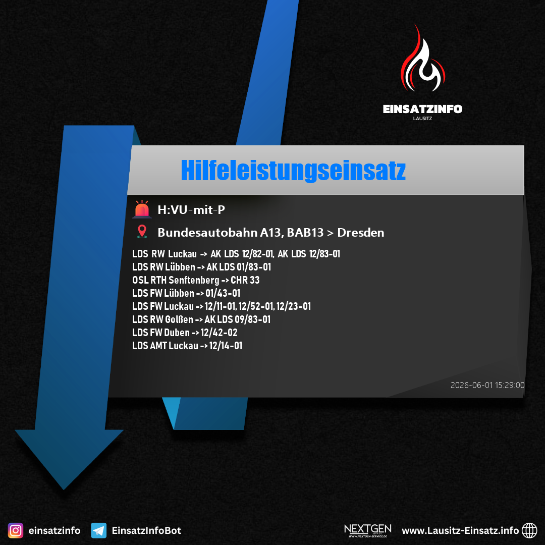 Einsatzbild