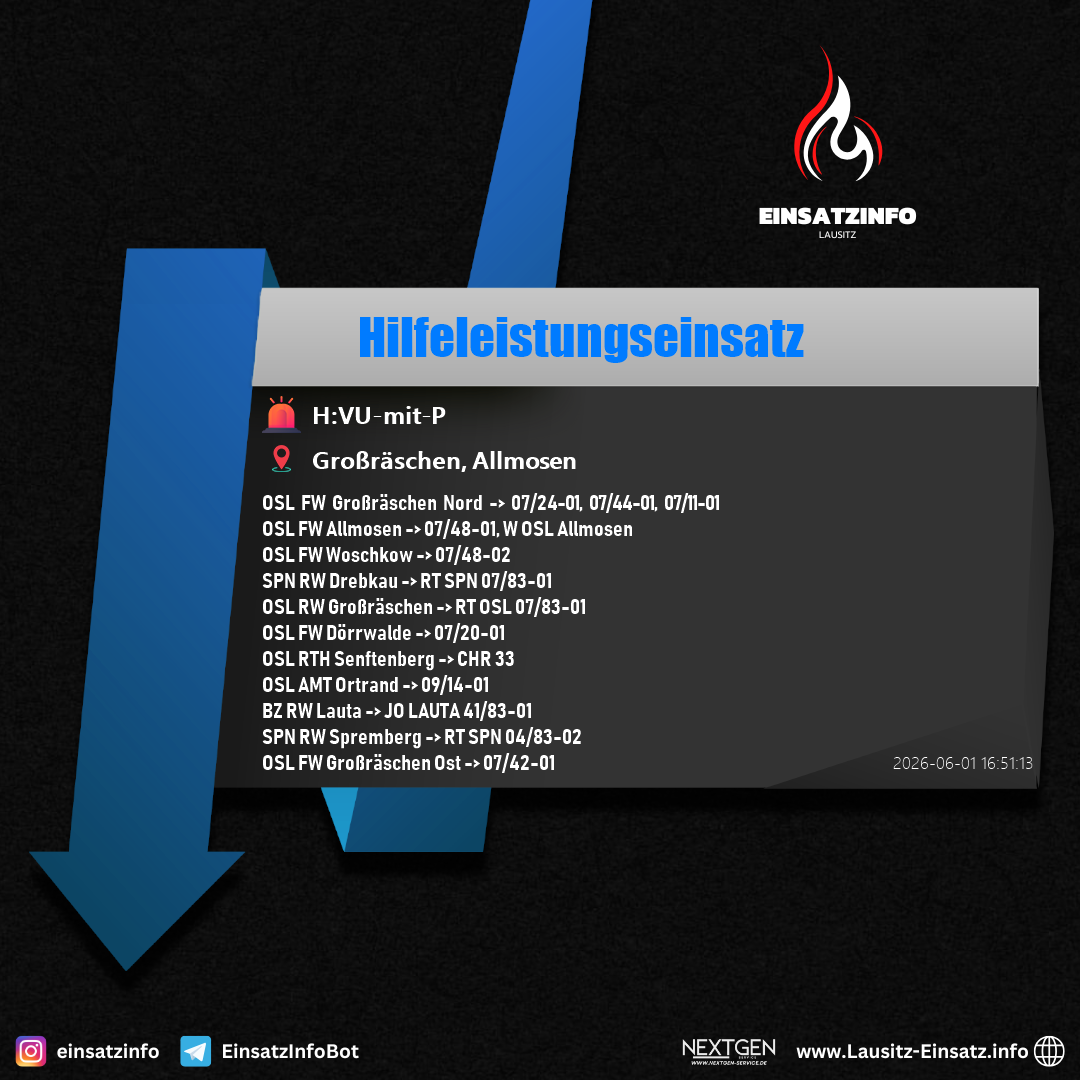 Einsatzbild