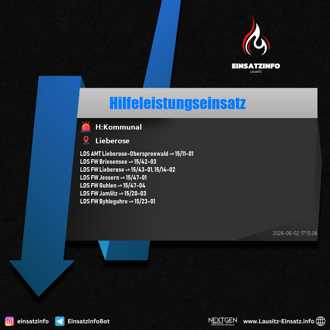 Einsatzbild