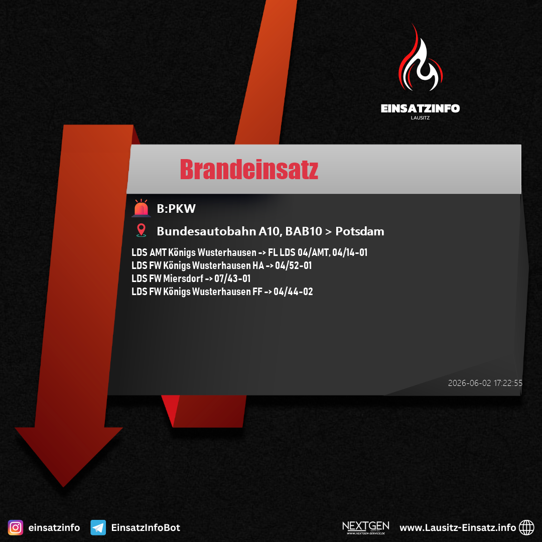 Einsatzbild