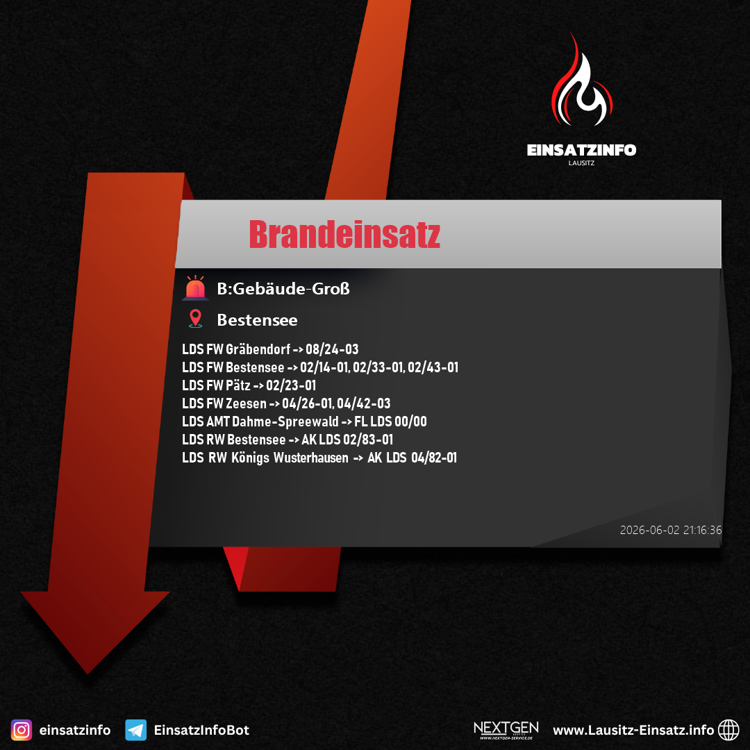 Einsatzbild