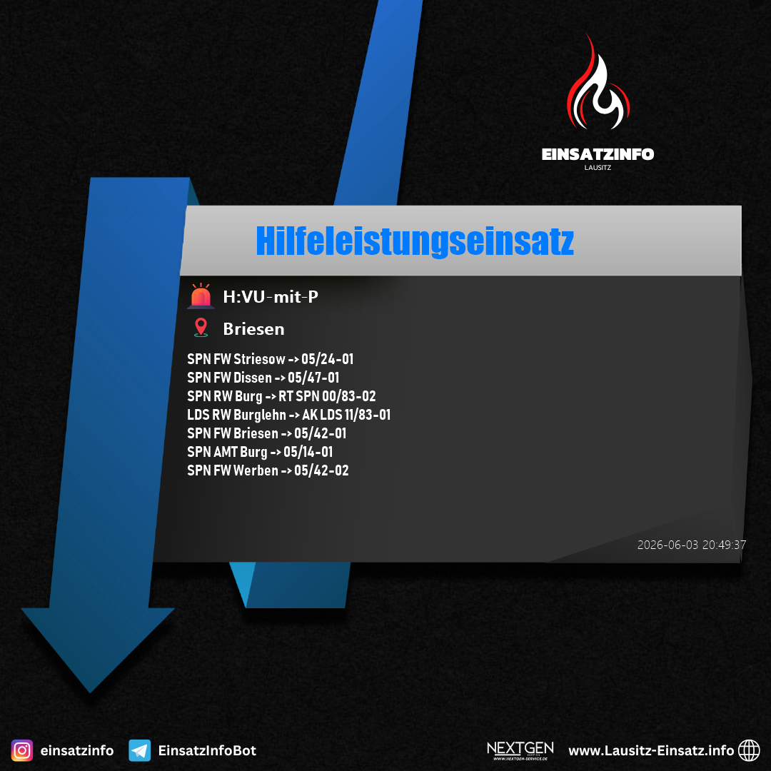 Einsatzbild