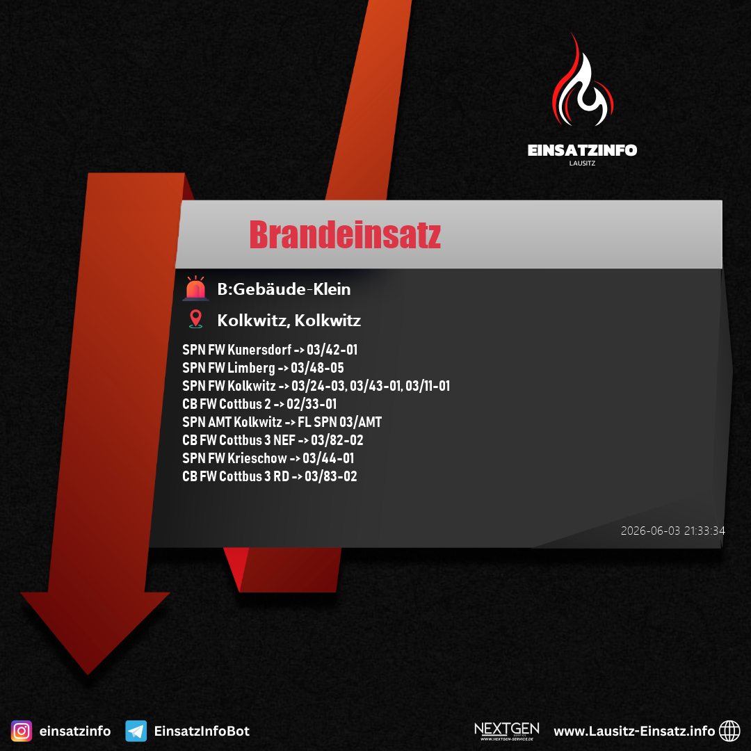 Einsatzbild