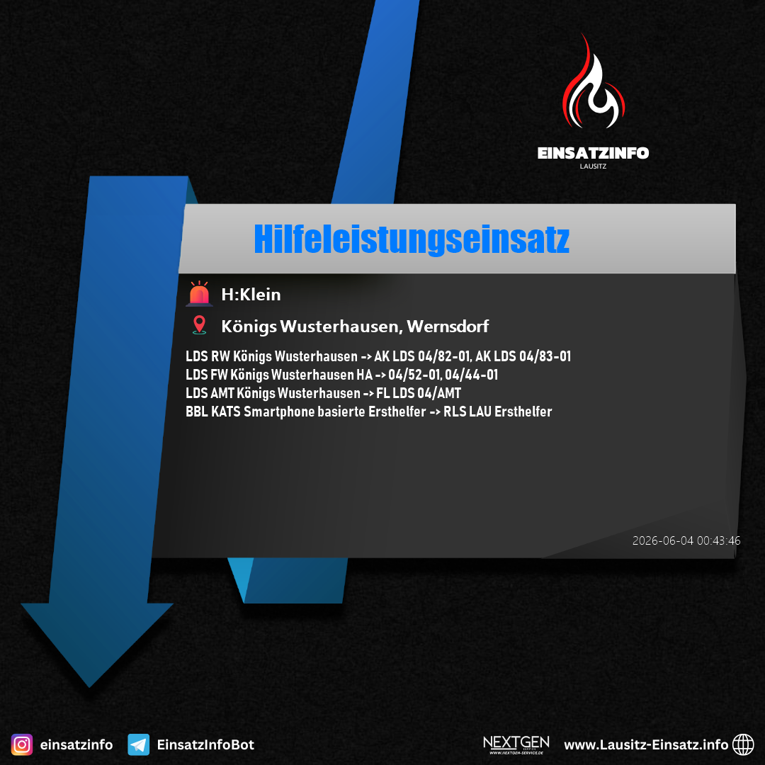 Einsatzbild