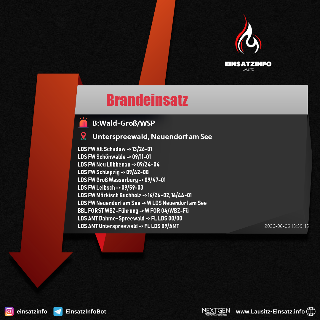 Einsatzbild