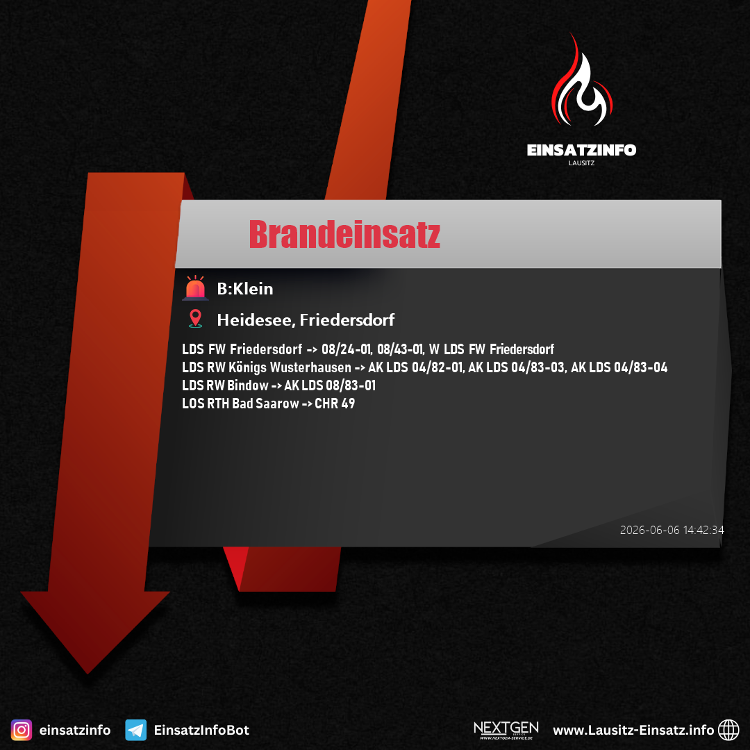 Einsatzbild