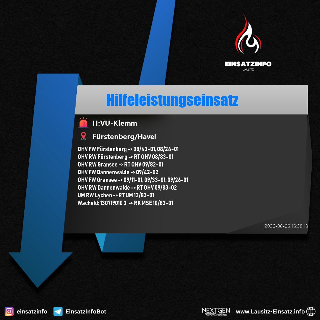 Einsatzbild