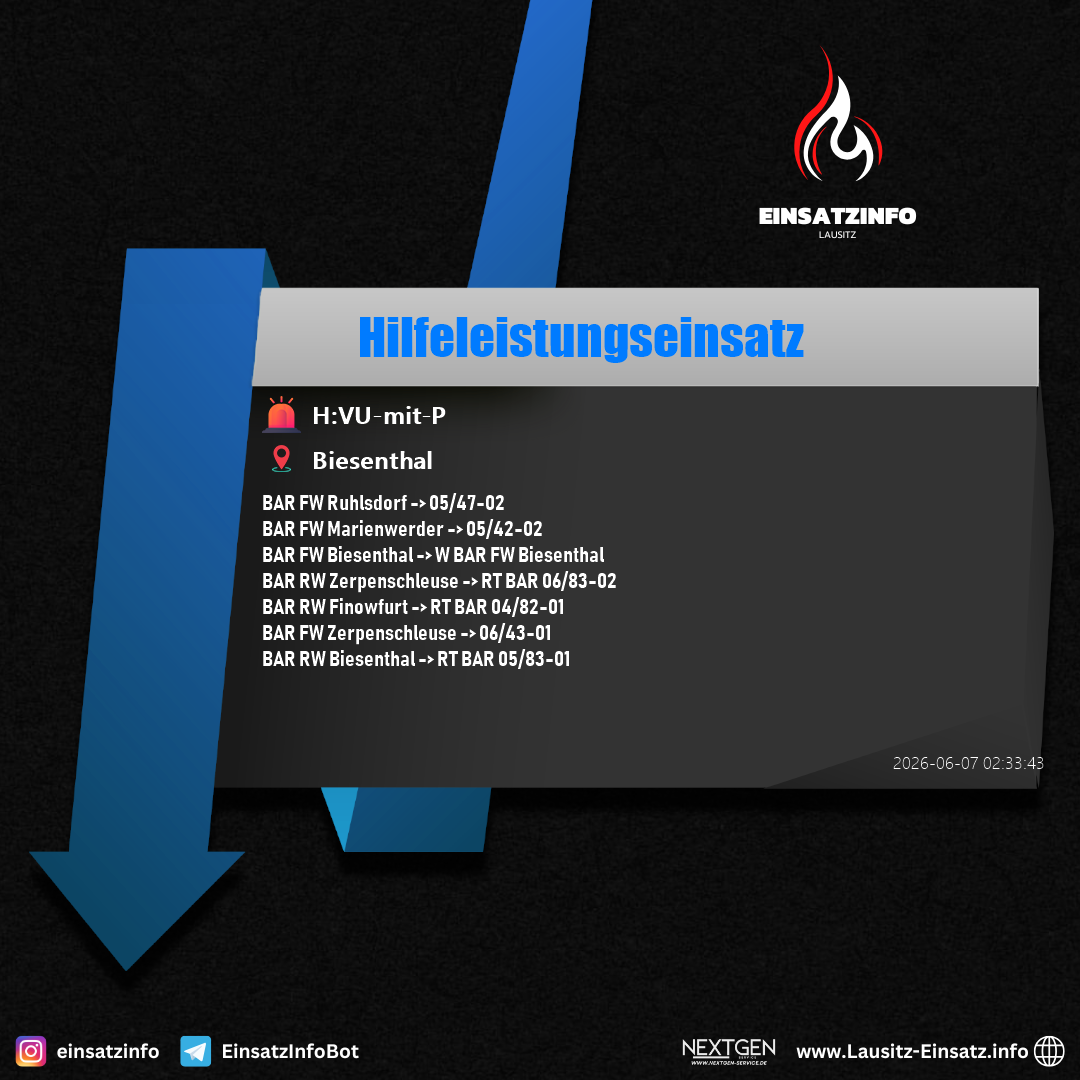 Einsatzbild