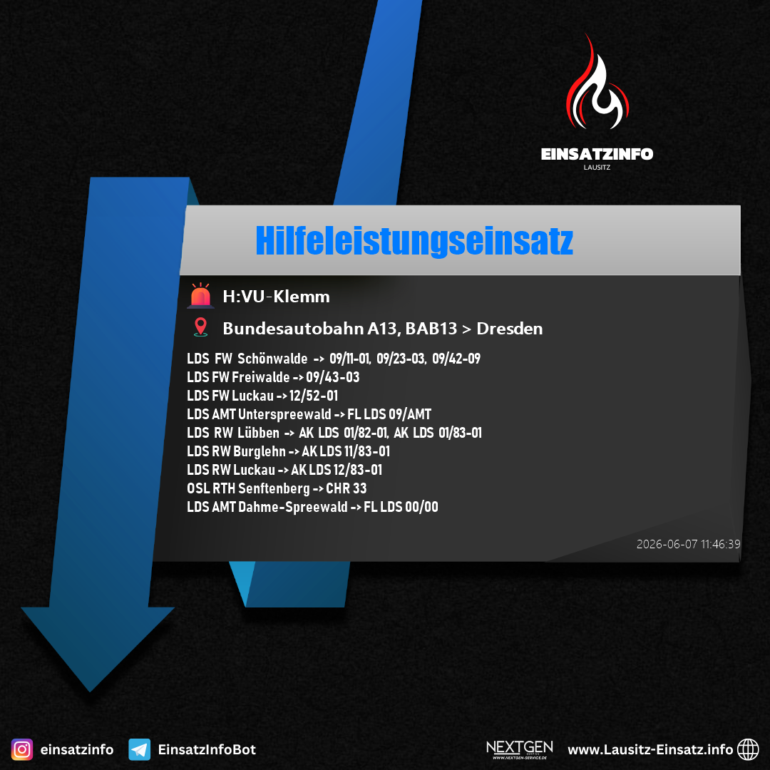 Einsatzbild