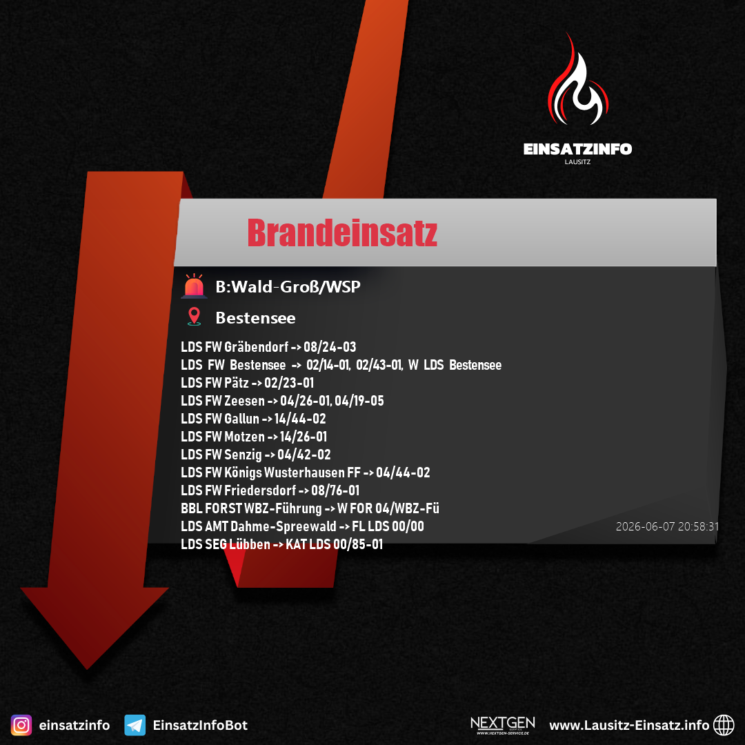Einsatzbild